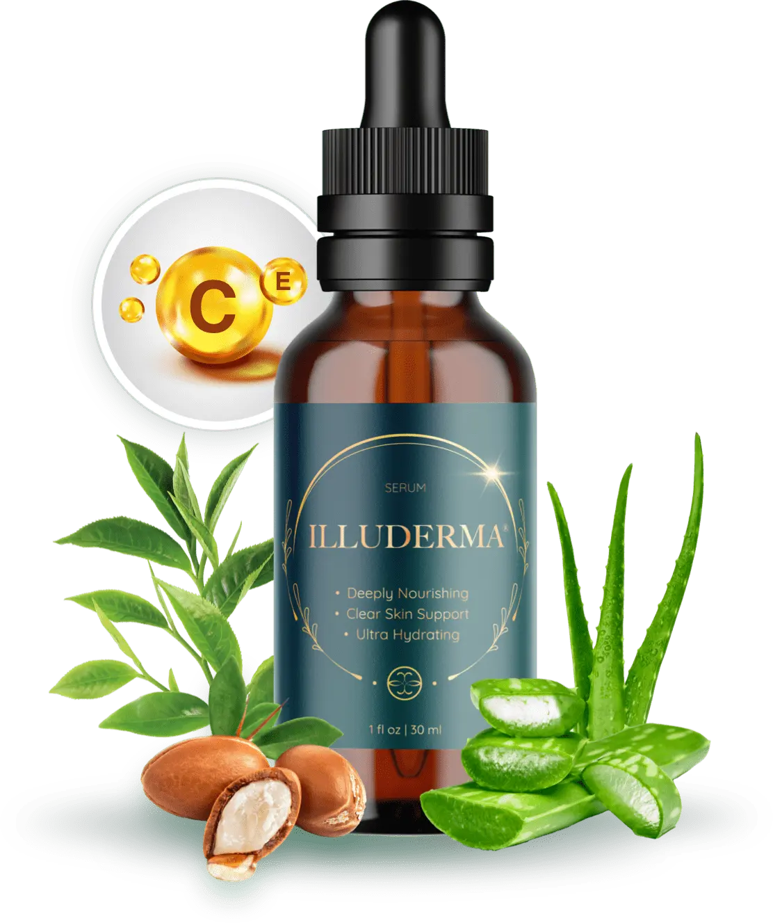 joint genesis supplement